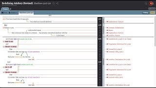 Session 3 Argument Diagramming via Phrasing in BibleArc [upl. by Carlock227]