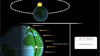 De seizoenen [upl. by Bone]