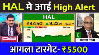 hal share latest news todayhal share latest newshal share newshal share news todayhal share news [upl. by Nyladnor]