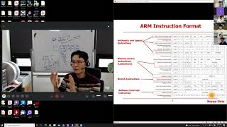 Lec3 Armv7 Instructions 1 [upl. by Odeen381]