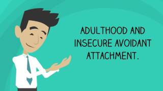 Attachment Disorder  Part 1 Insecure Avoidant [upl. by Nnylacissej]