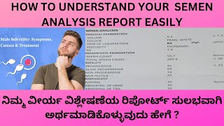 Understand Your Semen Report Easily In KannadaSEMEN REPORT NORMAL RANGESSPERM COUNT LOWMOTILITY [upl. by Sosthina317]