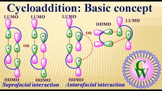 Cycloaddition Basic Concept [upl. by Biondo]