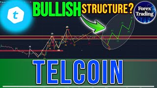 TELCOIN Price Prediction  A Bullish Structure   TELCOIN News Now [upl. by Nonnek]