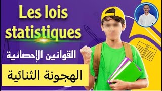 Résumé de dihybridisme  ملخص الهجونة الثنائية [upl. by Akitahs]