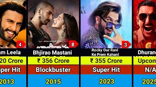 Ranveer Singh Hits and Flops Movies List  Ranveer Singh All Movies List [upl. by Monto]