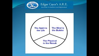 Edgar Cayce on Know Thyself [upl. by Penland]