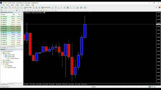 Pengertian Timeframe Pada Metatrader 4 [upl. by Etirugram7]