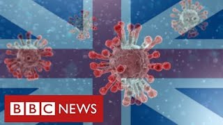 Coronavirus in a devolved UK Scotland  BBC News [upl. by Susann213]