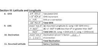 Section III 10  Declination [upl. by Carrnan520]