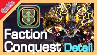 Guild Faction Conquest Detail  How to gain Conquest Talisman  Dragon Nest SEA [upl. by Atinniuq]