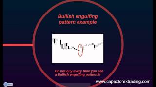 40 Bullish engulfing pattern explained [upl. by Bernetta]