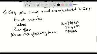 Comprehensive operating budget Skulas Inc manufactures and sells snowboards Skulas manufacture… [upl. by Chow]