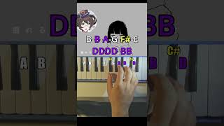 Inabakumori  Lagtrain Piano Tutorial shorts [upl. by Odnarb]