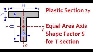 HOW to findout Plastic Section Modulus for T section Equal Area Axis shape factor Zp determine [upl. by Ydahs]