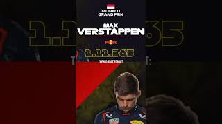 Max Verstappen Meme dogeblox shorts memes [upl. by Marcellina]