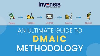 An Ultimate Guide to DMAIC Methodology  DMAIC Lean Six Sigma  Invensis Learning [upl. by Linzer]