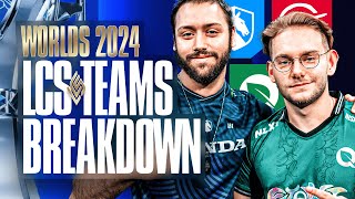 WORLDS 2024 LCS TEAMS BREAKDOWN  MAJOR REGION RUNDOWN FT AZAEL [upl. by Enomsed]