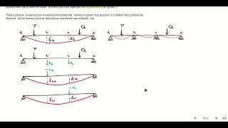 Método de flexibilidades Introducción [upl. by Irme]