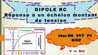 Réponse du dipôle RC à un échelon montant de tension pour les élèves du 2ieme année du bac biof [upl. by Ikuy]