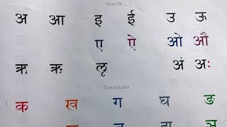 Sanskrit Alphabet Pronunciation Yoga Practice [upl. by Nosnar242]