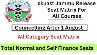 Skuast Jammu Seat Matrix Out  And Councelling Jahangir Says [upl. by Nyrac]