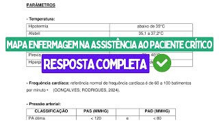 Mapa Enfermagem na Assistência ao Paciente Crítico [upl. by Anirroc]