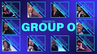 RANKESC SELECT  GROUP O  P1 [upl. by Hgielac969]