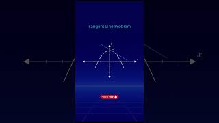 📐 The Tangent Line Problem 📐 [upl. by Eityak]