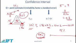 Level I CFA Quant Sampling and EstimationLecture 2 [upl. by Hnid423]