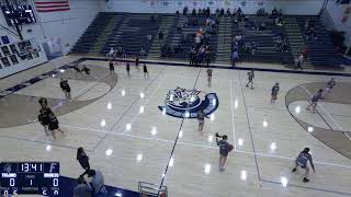 Fruitport vs Coopersville Girls JV Basketball [upl. by Atik]