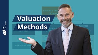 Valuation Methods [upl. by Ahtanamas118]