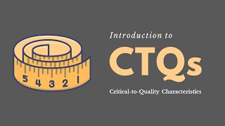 Introduction to Critical to Quality CTQ Characteristics Lean Six Sigma [upl. by Drahcir284]