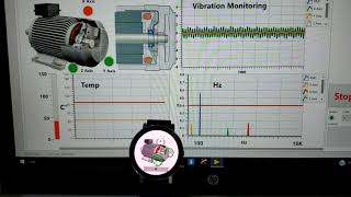 Labview NXG advanced signal processing vibration monitoring [upl. by Sathrum]