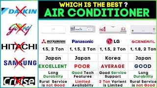 Best AC in India 2024 Showdown⚡️Mitsubishi vs Panasonic vs LG vs O General Ultimate Air Conditioner [upl. by Marcie]