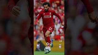 Ipswich vs Liverpool 02 highlights [upl. by Ebenezer]