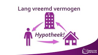 Lang vreemd vermogen  Bedrijfseconomie [upl. by Santa]