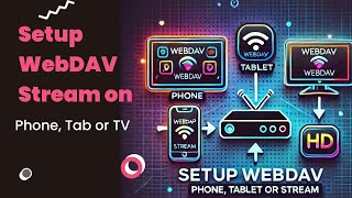 Upgrade Your Streaming Phone as WebDAV Server for Android TV amp Tablet [upl. by Rego]