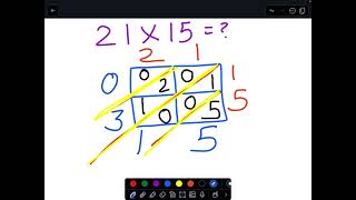 How to Multiply Using the Lattice Method [upl. by Towny]