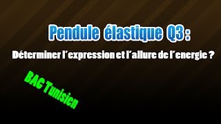 pendule élastique  lexpression et lallure de lenergie [upl. by Nnewg]