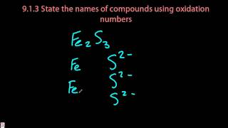 S212 Names of Compounds using Oxidation Numbers SL IB Chemistry [upl. by Suk]