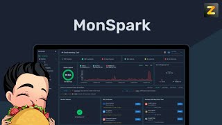 Monspark Review AppSumo Lifetime Deal  Hexowatch Alternative [upl. by Ahsielat]