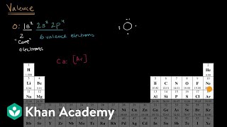 Valence electrons  Atomic structure and properties  AP Chemistry  Khan Academy [upl. by Nezam620]