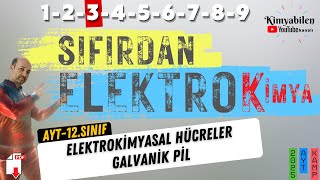 ELEKTROKİMYA HIZLI TEKRAR SORU ÇÖZÜMÜ  12 KİMYA  AYT KİMYA [upl. by Lanae377]