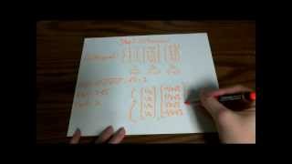 QR Factorization HowTo [upl. by Noyar]