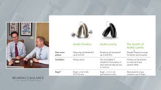 Phonak Lumity vs Paradise Which Hearing Aid is Best for You [upl. by Berfield]