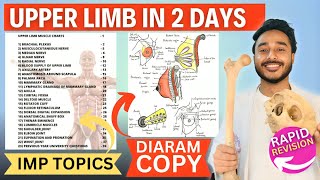 Upper Limb In 3 Days  All Important Topics Of Upper Limb Anatomy  upper limb important topics [upl. by Mairym]