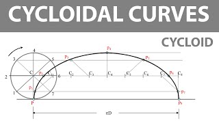 How to draw a CYCLOID  Technical Drawing [upl. by Dias550]