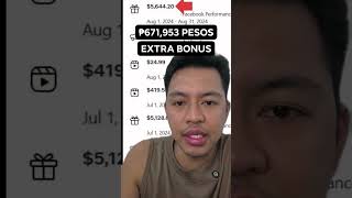 😱 ₱671k Kinita Sa Bonus Program SA Facebook 😱 facebook update today monetization new bonus [upl. by Rialb]