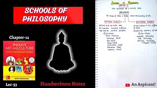 Schools of Philosophy Chapter14 Part1  Art amp CultureNitin Singhania  Lec53 An Aspirant [upl. by Zsazsa]